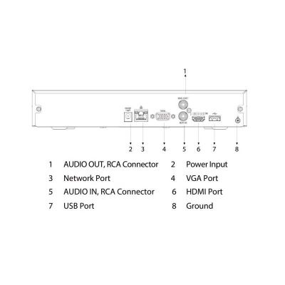 9. DAHUA NVR4108HS-4KS3 IP RECORDER