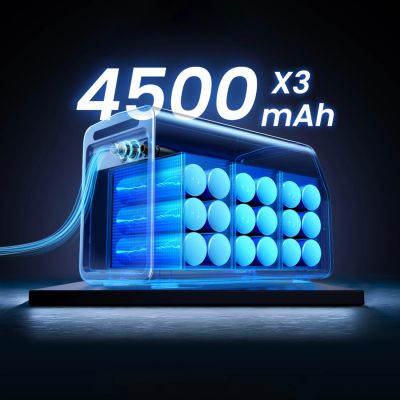 3. Ugreen 150 PSI 12V Electric Car Tire Pump with Digital Display - Gray