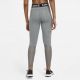 2. Pants Nike Pro 365 W CZ9779-084