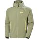 8. Helly Hansen Cascade Shield Jacket M 63102 421