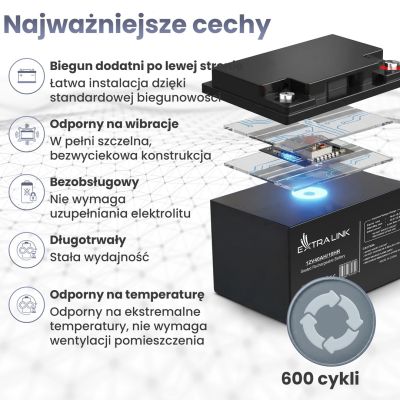31. EXTRALINK MAINTENANCE-FREE AGM BATTERY 12V 40AH
