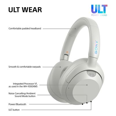 32. SONY WH-ULT900NW white headphones