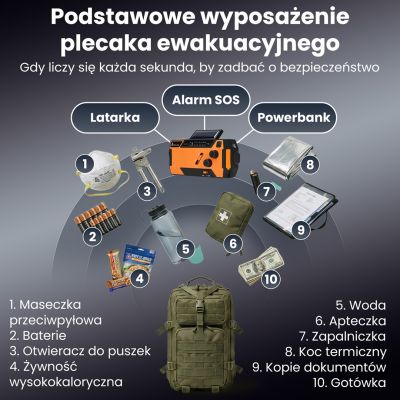46. Extralink Solar Emergency Radio with Crank Dynamo Powerbank 4000mAh with SOS Flashlight SR-4000 Portable Analog Black, Orange
