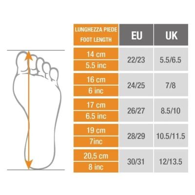 28. Perletti Wellies Truck Jr 15648
