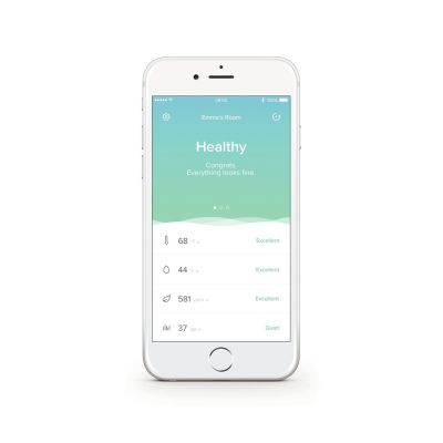 6. Smart home air quality meter