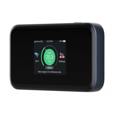 ZTE MU5001 router No LAN port