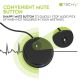 5. TECHLY Conference Microphone +MUTE
