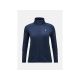 Peak Performance W Rider Zip Jacket Navy Blue