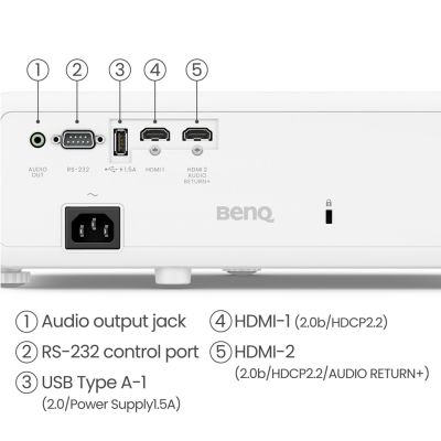 9. BenQ TK710 4k Laser Projector (9H JSJ77 17E) BenQJSJ77 BenQ JSJ77