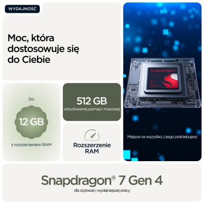 34. Motorola Edge 70 12/256GB Bronze Green