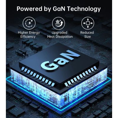 4. Choetech PD8008 100W GaN fast charger 2x USB-A / 2x USB-C - white