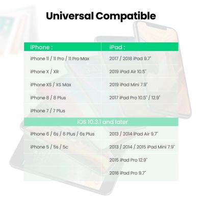 8. Ugreen cable AUX MFI Lightning audio cable - 3.5 mm mini jack 1 m gray (70509)