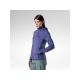 4. ROSSIGNOL Women's W Textured Hoodie Mid Layer Navy Blue