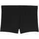 2. Puma Classic Trunks men's swimming trunks black 947055 01