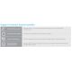 2. APC NMC3 for Smart-UPS NMC Card - 5-Year Secure NMC Card Subscription