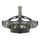 2. Ledlenser HF8R Core RGB camouflage flashlight