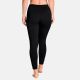 4. Odlo Base Layer Bottom Long Merino 200 Thermal Women's Technical Pants (110831/15000)