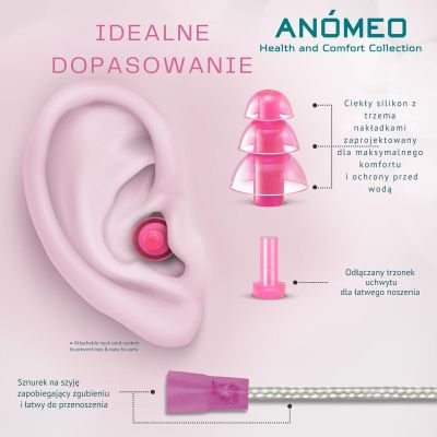 4. ANOMEO EARPLUGS – MUSIC