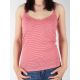 3. Lee T-shirt L430CG45