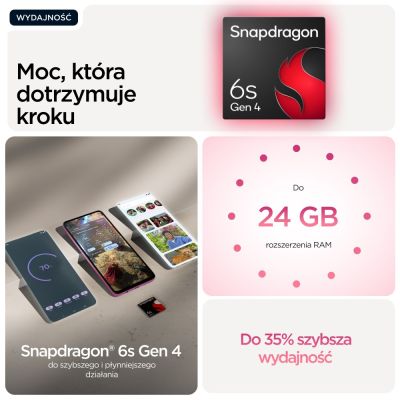 9. Motorola Moto G57 5G Power 12/256GB Pink