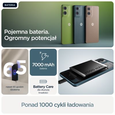 13. Motorola Moto G06 Power 4/256GB Blue