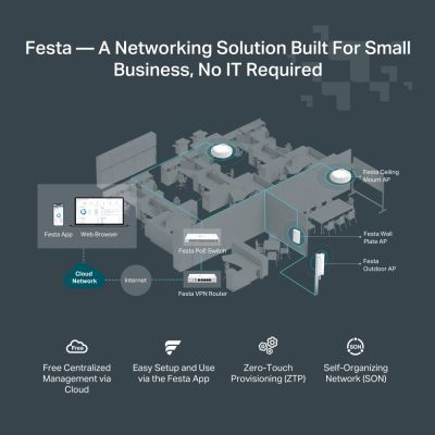 7. TP-Link Festa FR205 router 10 Gigabit Ethernet, 100 Gigabit Ethernet, Gigabit Ethernet White