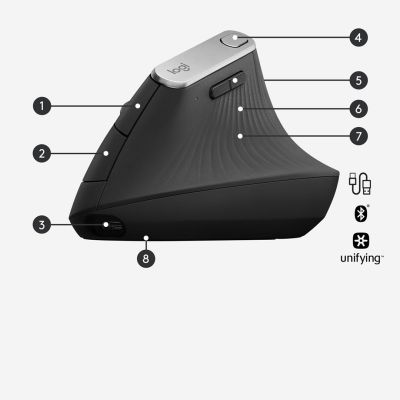 24. Logitech MX 910-005448 Mouse (Optical; 4000 DPI; Black)