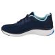 6. Skechers Solare Fuse Cosmic View 149051-NVBL navy blue 36