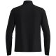 Men's Half-Zip Stand-Collar Sweatshirt Odlo ESSENTIAL WARM 1/2 ZIP Mid Layer 1/2 Zip black