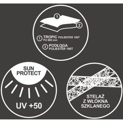 6. BEACH AND GARDEN SHELTER TENT XXL 273X195X175/155CM