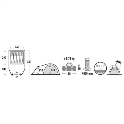 3. High Peak Talos 4 Tent Dark Gray 11510