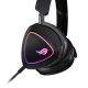 2. ASUS ROG Delta II Headset