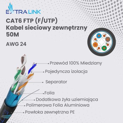 Extralink CAT6 FTP (F/UTP) V2 Outdoor Network Cable 50 m