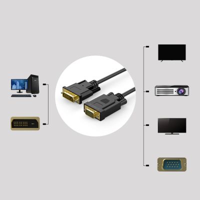 11. Orico XD-DITV cable DVI 24+1 VGA Full HD adapter 5 m - black