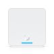2. Ubiquiti 3rd Generation NFC Card