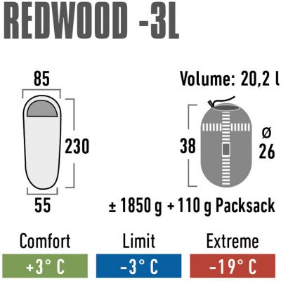 8. High Peak Redwood sleeping bag 3 L 23092