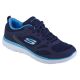 Skechers Summits Suited 12982-NVBL Navy blue 36
