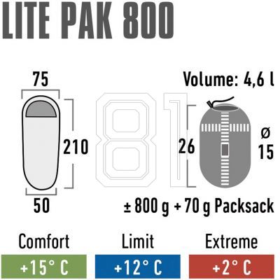 13. High Peak Lite Pak 800 sleeping bag 23260