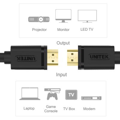 6. UNITEK HDMI CABLE BASIC V2.0 GOLD 2M, Y-C138M