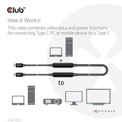 6. Club3D CAC-1535 USB cable (USB 3.2 Gen2 Type C