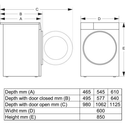 7. Washing machine GORENJE WPNEI84SASWIFI/PL