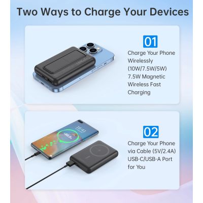 5. Choetech B662 wireless MagSafe 5000mAh powerbank - black