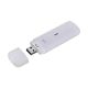 2. ZTE MF833N modem (white)