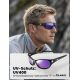 2. ROCKBROS 1411003402 polarized sports glasses