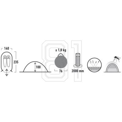 7. High Peak Vision 2 tent 10108