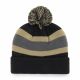 5. &#39;47 Brand Breakaway NHL BRKAW11ACE Cap