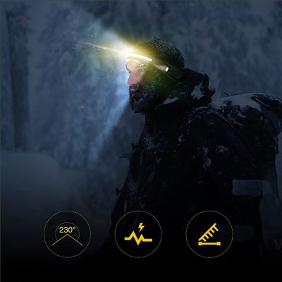 10. Wozinsky WLC-1200 350lm CREE LED Headlamp IPX4 with Motion Sensor - Black