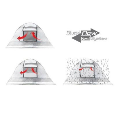 5. High Peak Santiago 5.0 Tent 11802