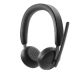 17. Dell Wireless Headset WL3024