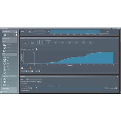 8. DAHUA IPC-HFW2449M-SB-0360B-PRO IP camera
